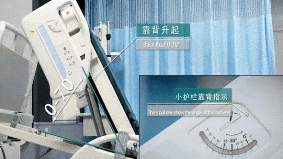 全讯官网医疗,电动病床DA-7